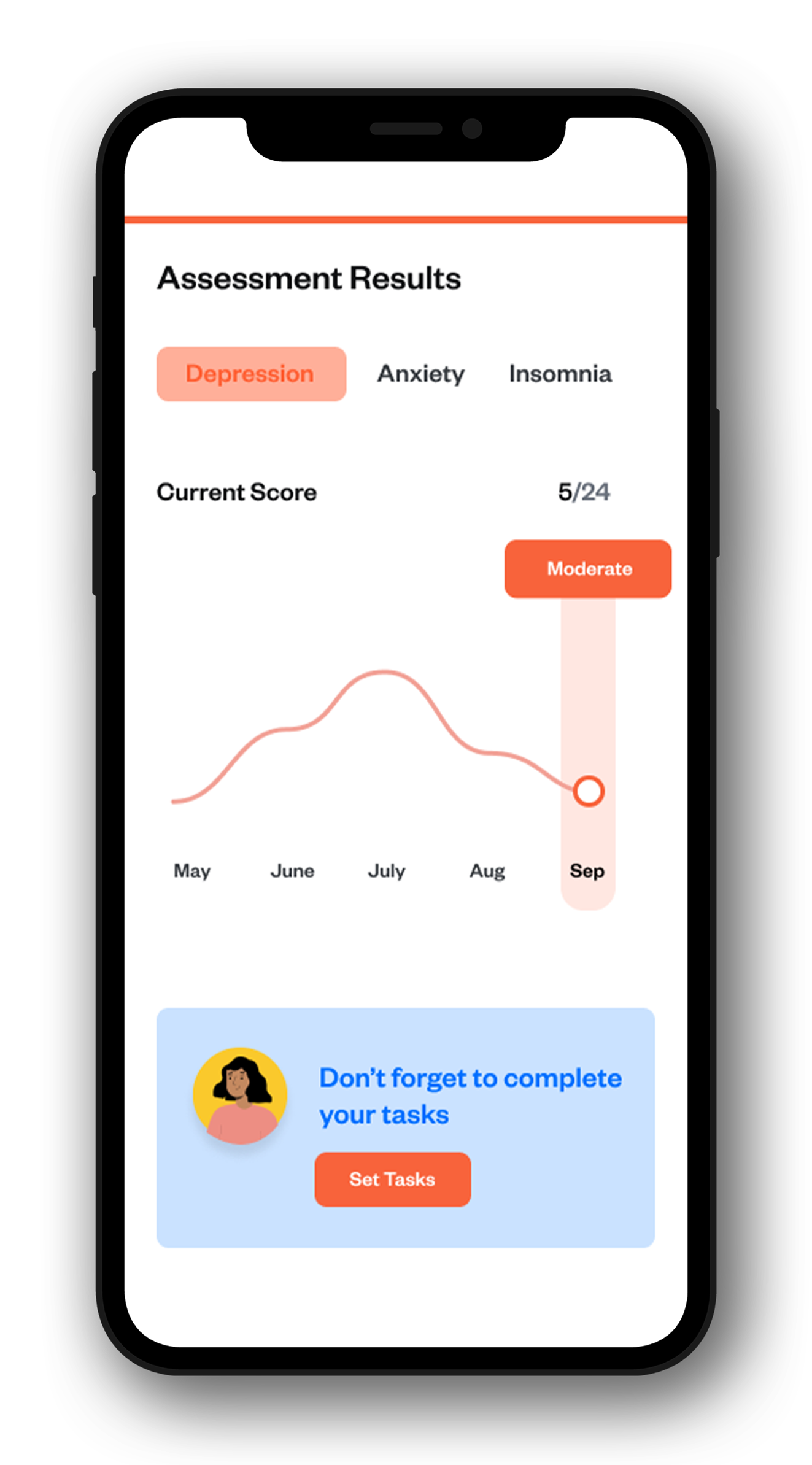 Assessment Results Mockup